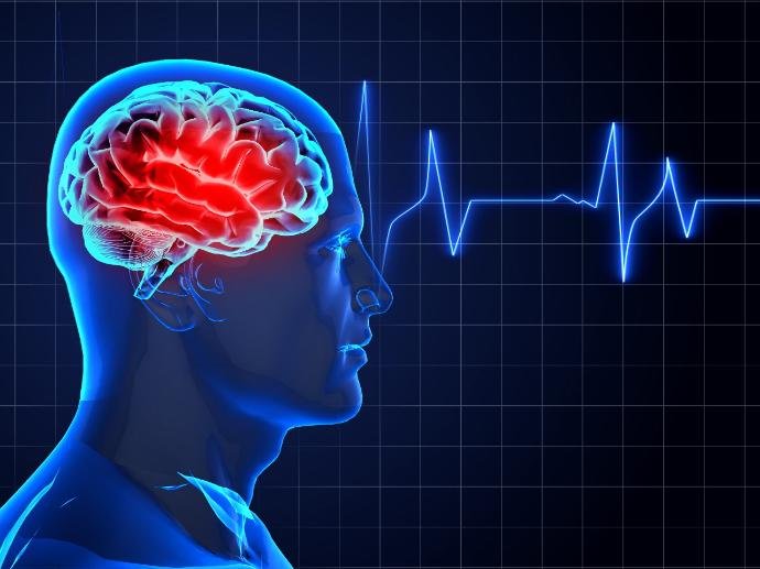 Memory and Cognitive Disorders